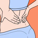脊柱管狭窄は腰痛、太ももの痛みに