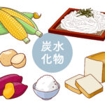 炭水化物　副腎疲労
