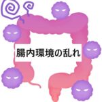妊婦　腸内環境の乱れ