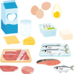 タンパク質を多く含む食品