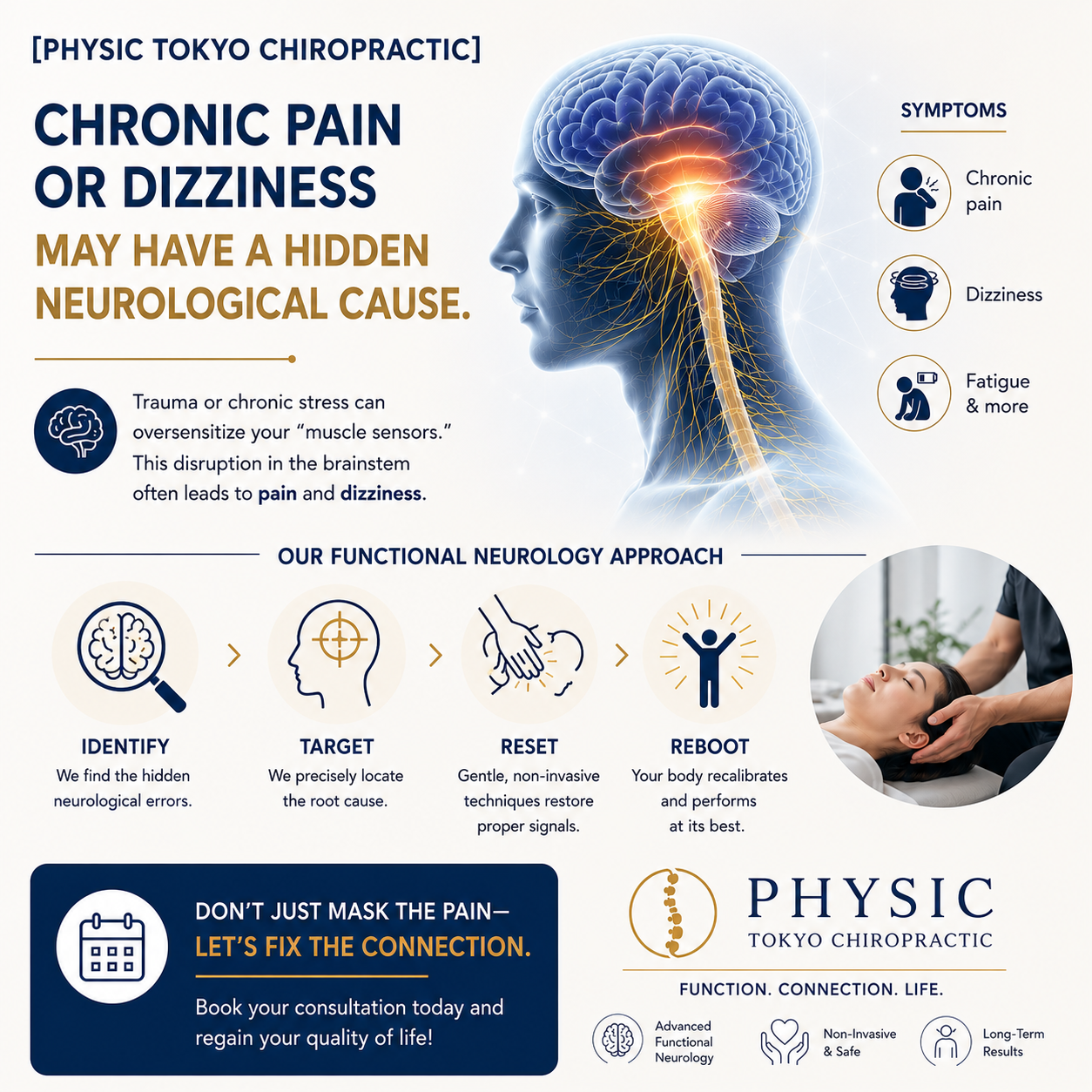 Functional Neurology approach