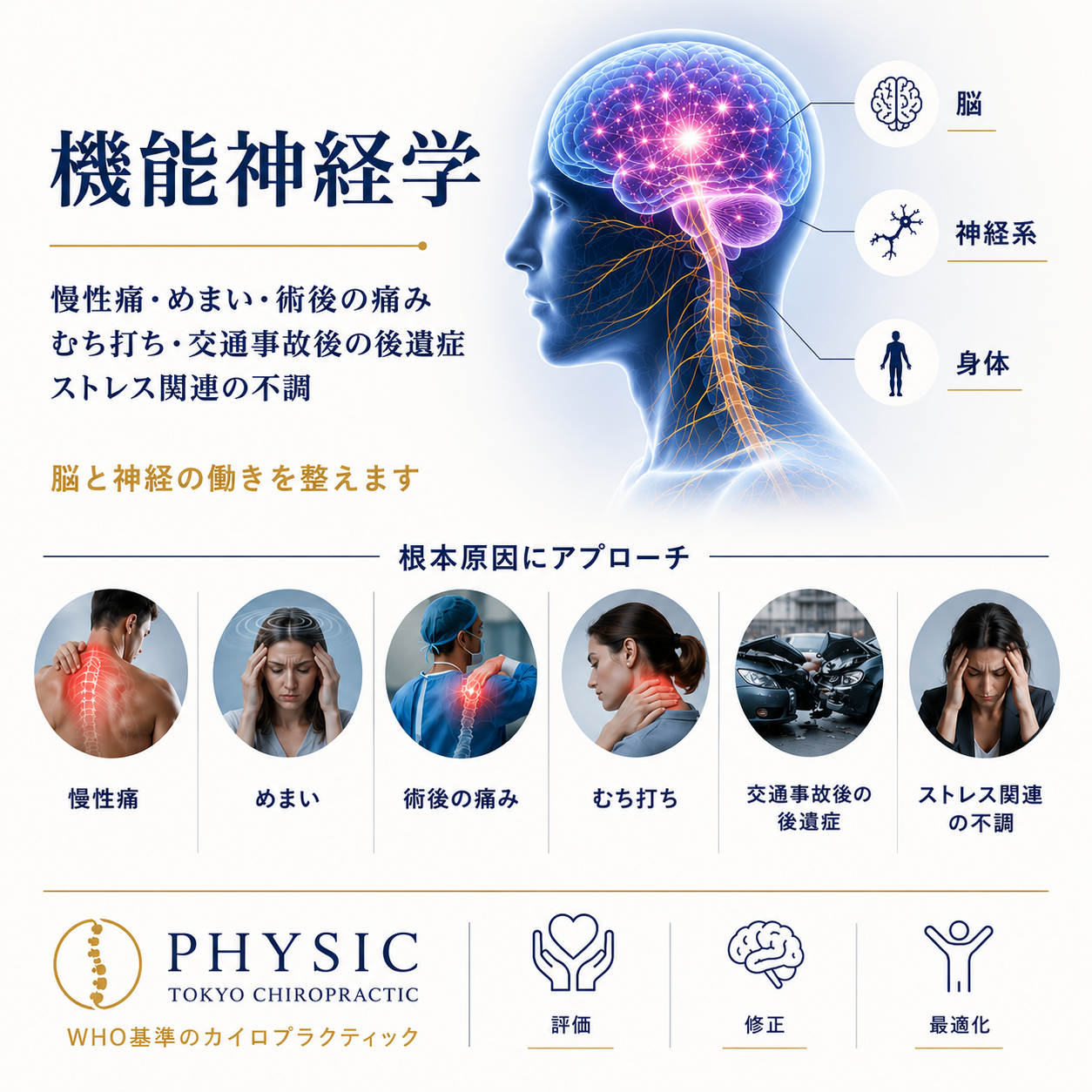 機能神経学アプローチ