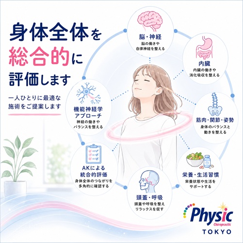 身体を全体的に評価、施術します